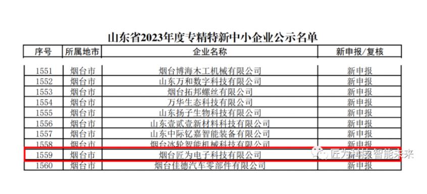 匠為科技被山東省認(rèn)定為